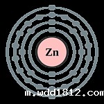 锌元素与肝病的关系