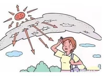 人体hth华体会app官网登录厂家分析皮肤怎么样与微量元素相关! 人体hth华体会app官网登录厂家分析皮肤怎么样与微量元素相关!