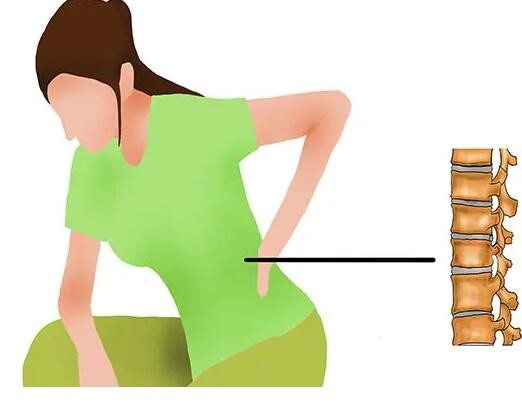 华体会pg电子厂家提醒这五种骨科常见病女性更普遍，需保持警惕！